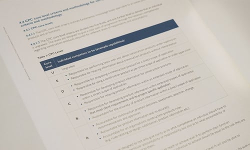 WG12 Proposed Construction Product Competence: Impact on M&E Sector ...