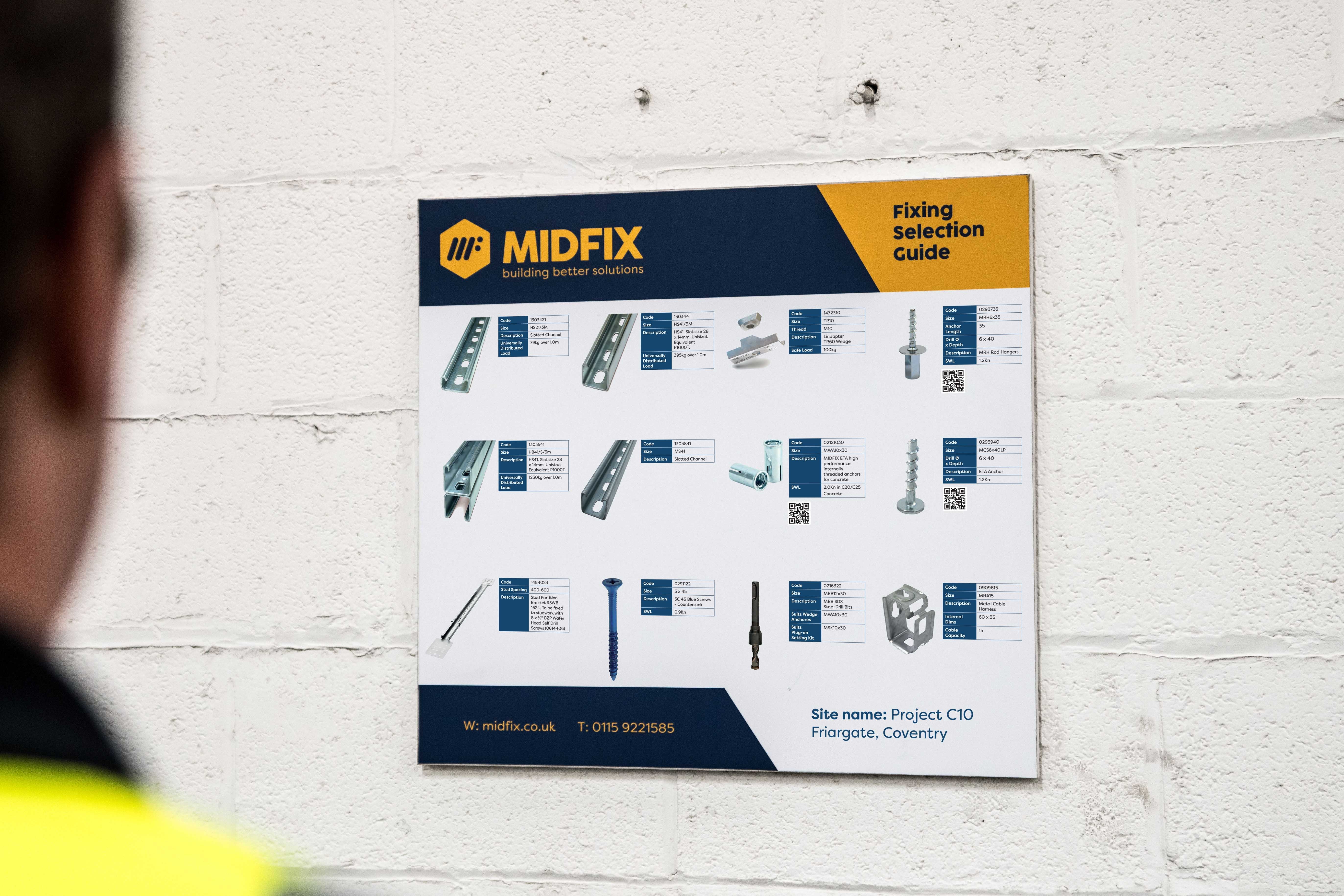 Fixings-Boards-MIDFIX