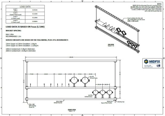 trapeze bracket dimensions and load